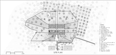 Gaughar Animal Husbandry